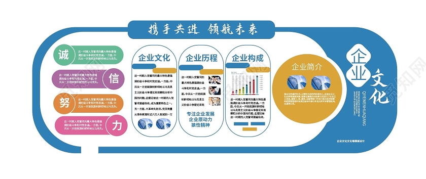 蓝色简洁创意携手共进领航未来科技企业文化墙设计科技文化墙