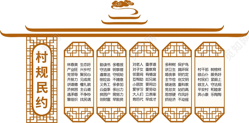 黄色中国风村规民约文化墙