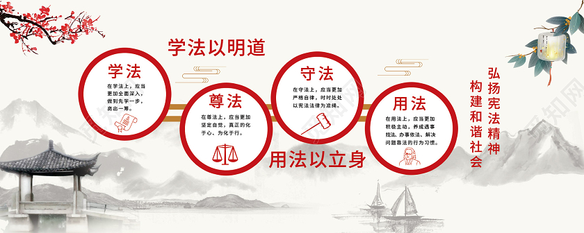 黄色水墨弘扬宪法精神法院文化墙