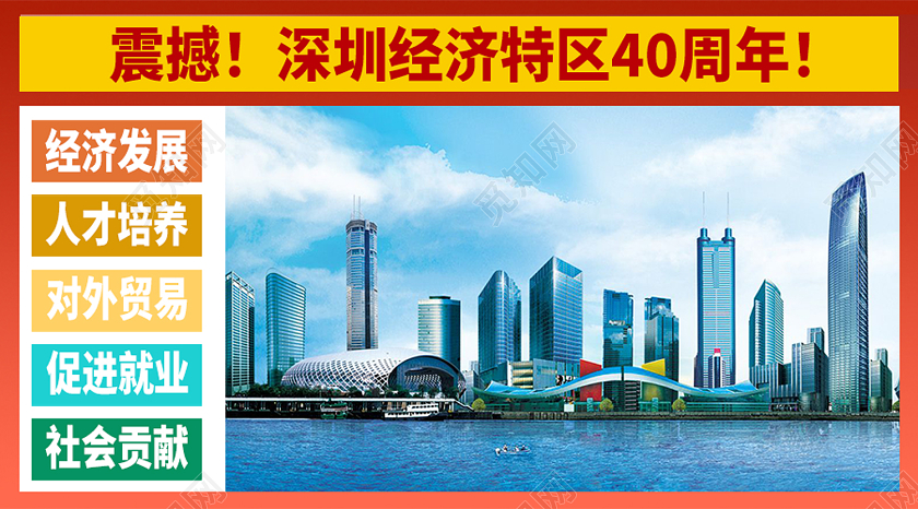 红色简约深圳经济特区40周年深圳40周年公众号封面