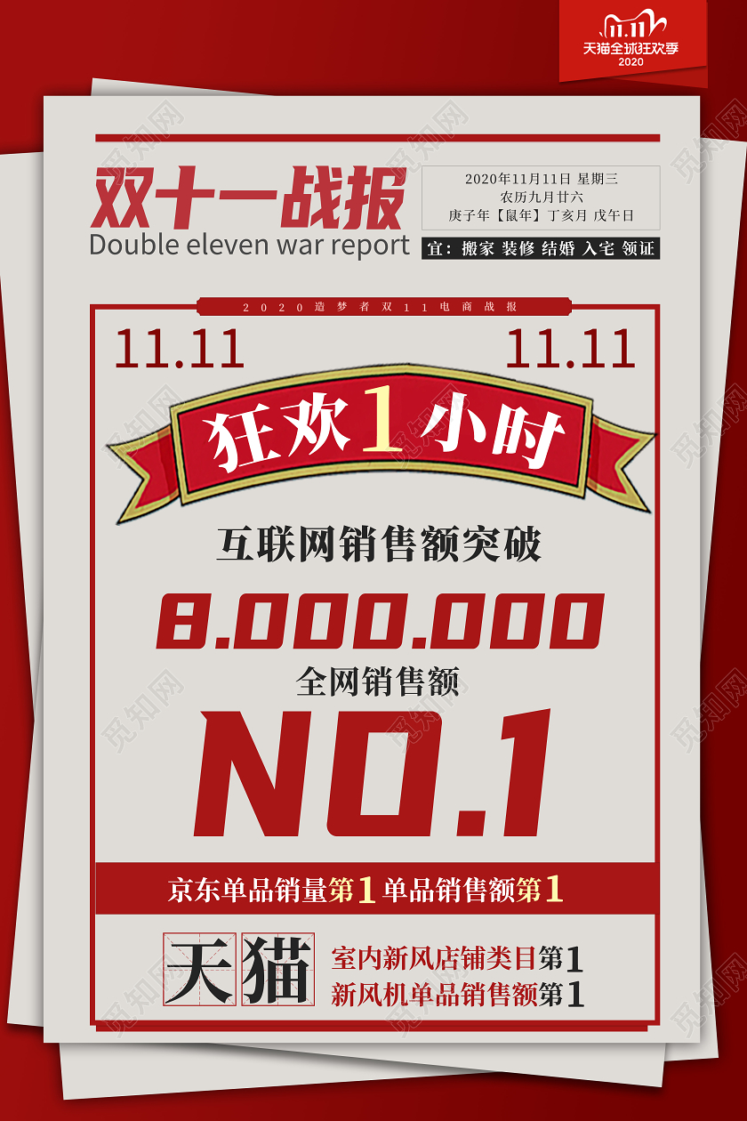 红色大字报狂欢1小时突破第一战报海报双十一战报