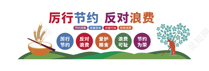 彩色光盘行动从我做起厉行节约反对浪费节约粮食文化墙