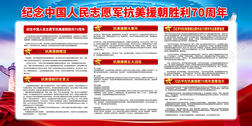 红色党建展板纪念抗美援朝出国作战抗美援朝宣传栏