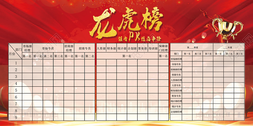 简约大气红色系龙虎榜宣传展板龙虎榜展板