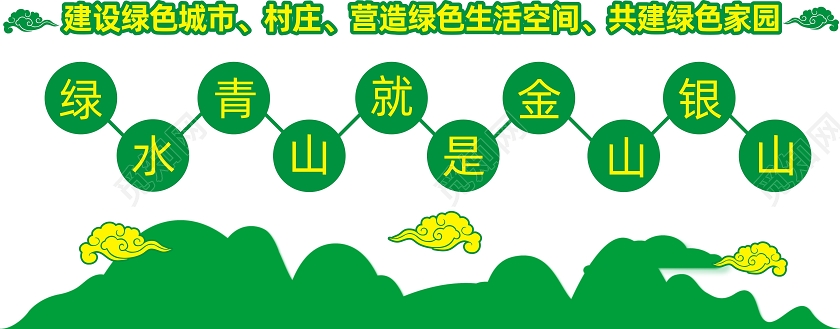 绿色创意绿水青山就是金山银山文化墙