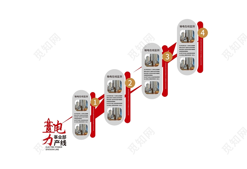 红灰色简洁创意电力事业部宣传楼梯文化墙设计企业楼梯文化墙
