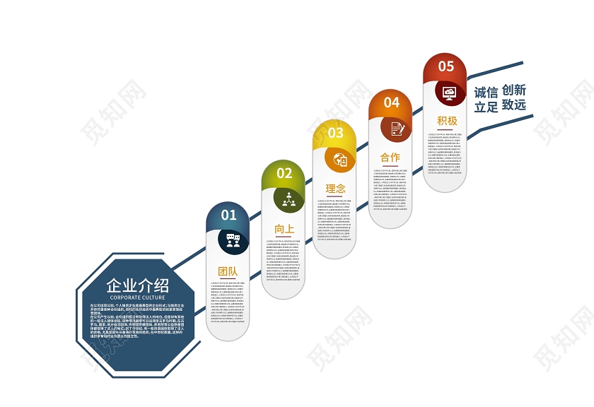 蓝色创意诚信创新立足致远企业宣传楼梯文化墙设计企业楼梯文化墙