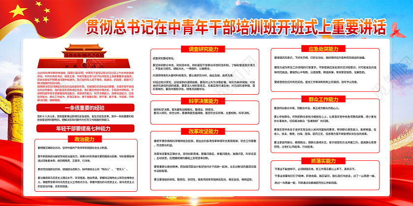 七种能力年轻干部要提高这七种能力党政党建党课宣传栏