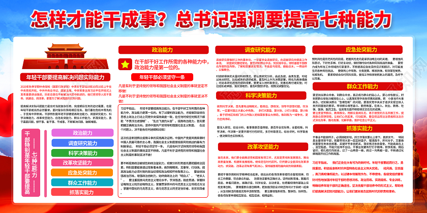 七种能力年轻干部要提高这七种能力党政党建党课宣传栏