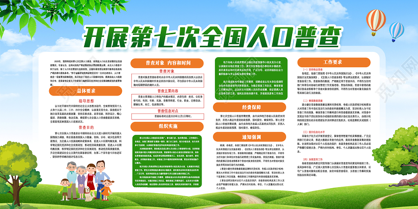 蓝天草地开展第七次全国人口普查展板