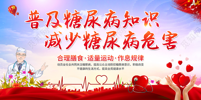 2020世界防治糖尿病日展板设计