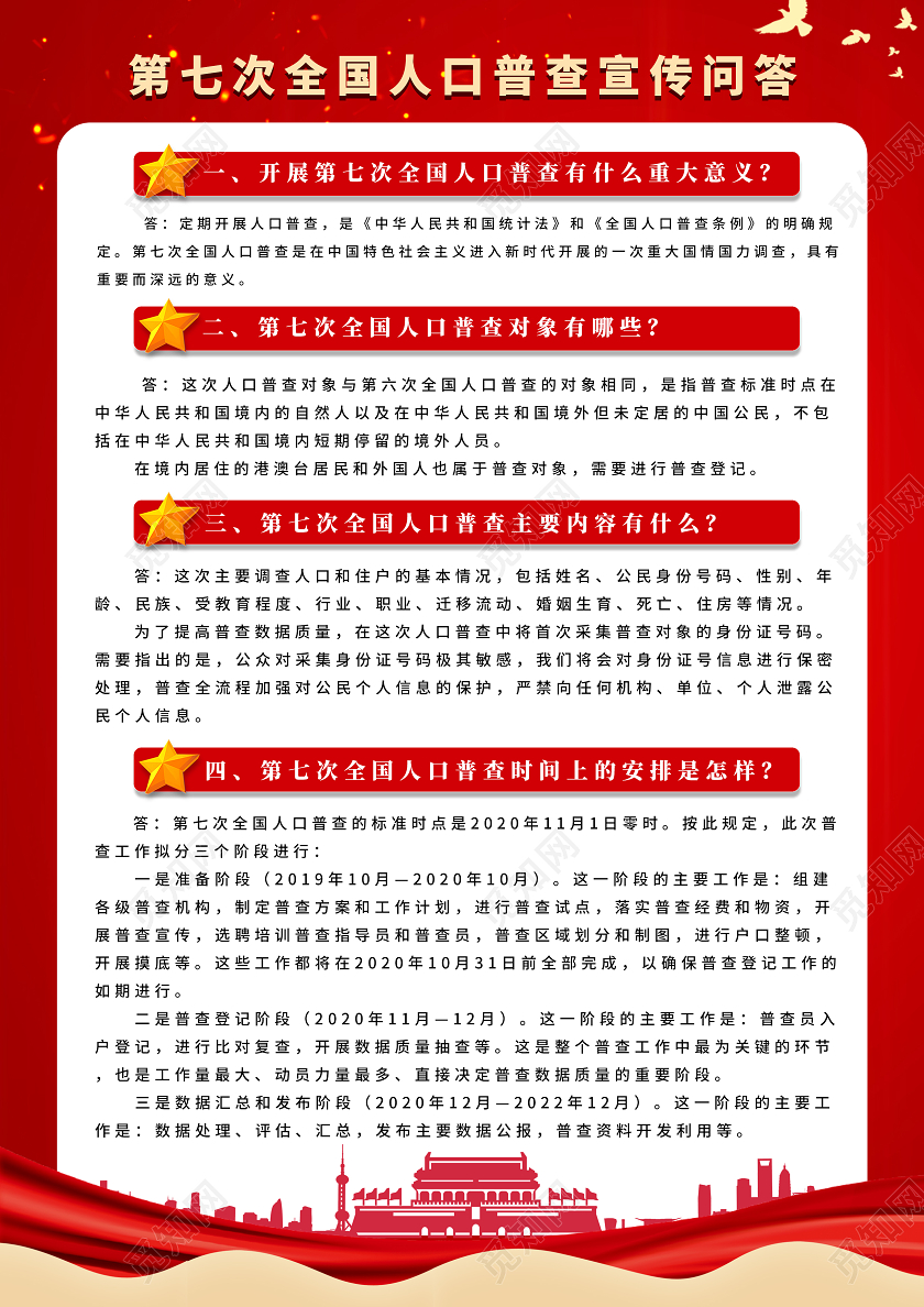 红色党建背景国风第七次全国人口普查问答宣传单