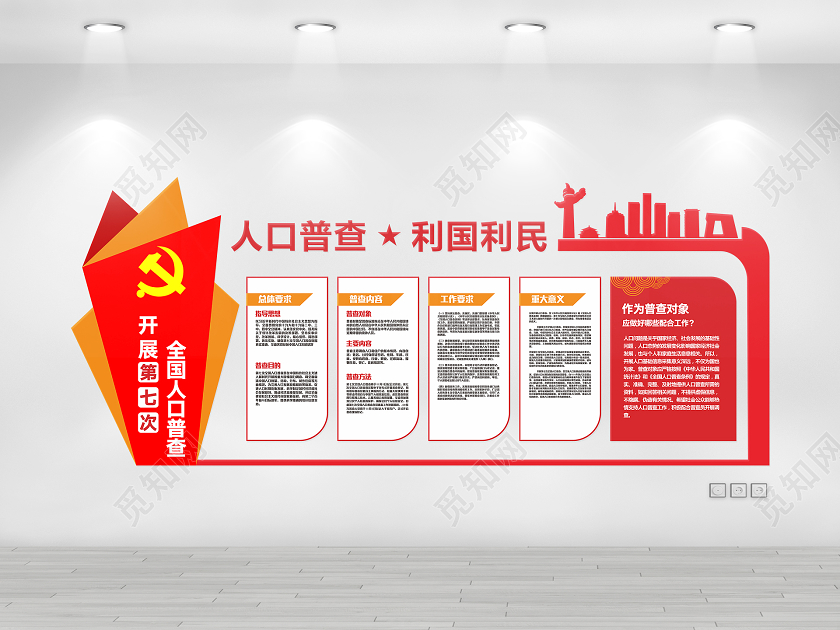 红色创意剪纸风人口普查利国利民文化墙人口普查文化墙