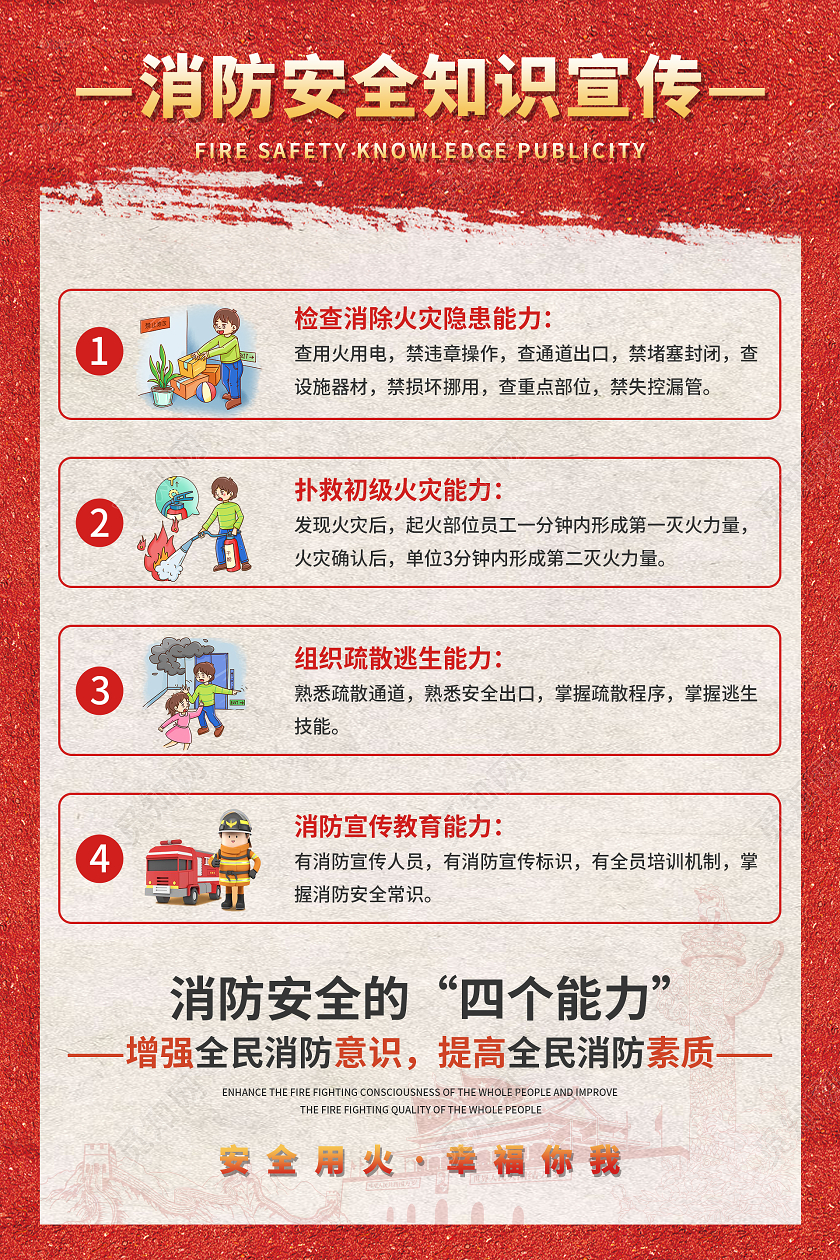 红色大气消防安全知识宣传海报消防安全四个能力建设