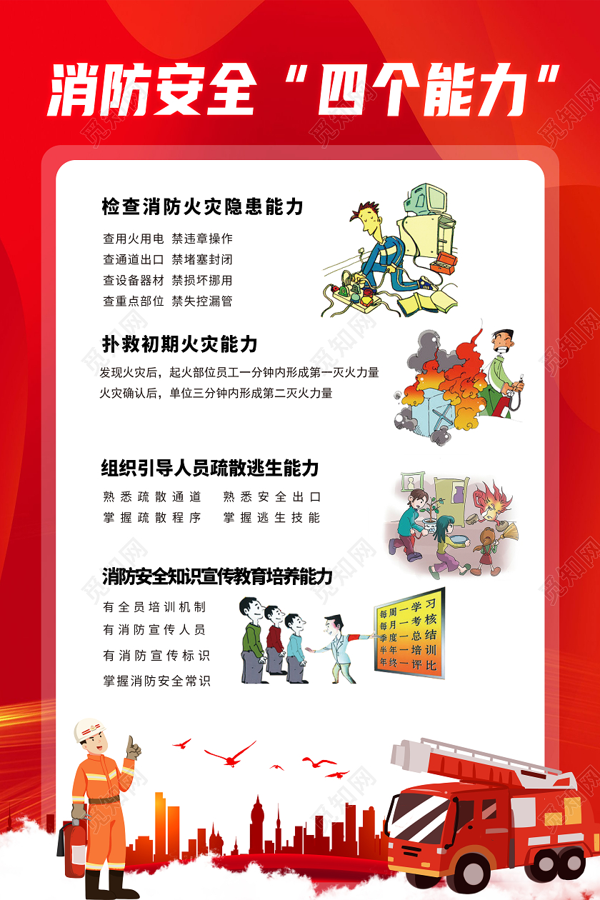 红色简约消防安全四个能力建设海报
