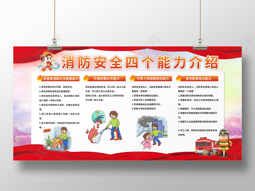 红色大气消防安全四个能力介绍展板消防安全四个能力建设