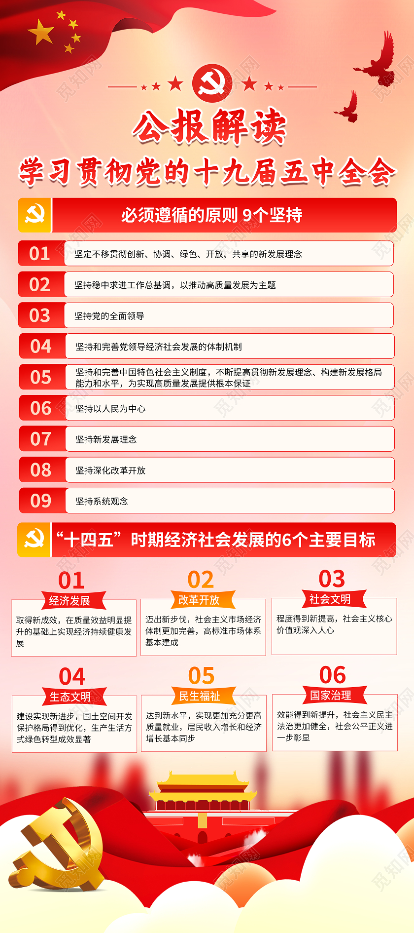 红色党建党政公报解读学习贯彻党的十九届五中全会展架