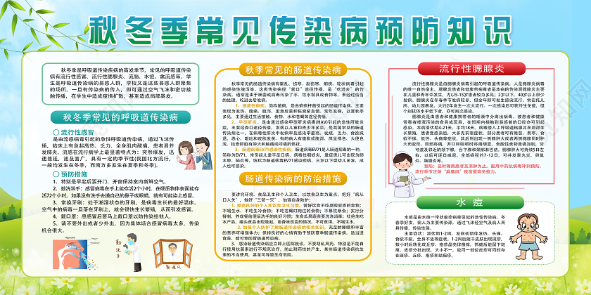简单大气清新蓝色秋冬季传染病预防知识宣传展板