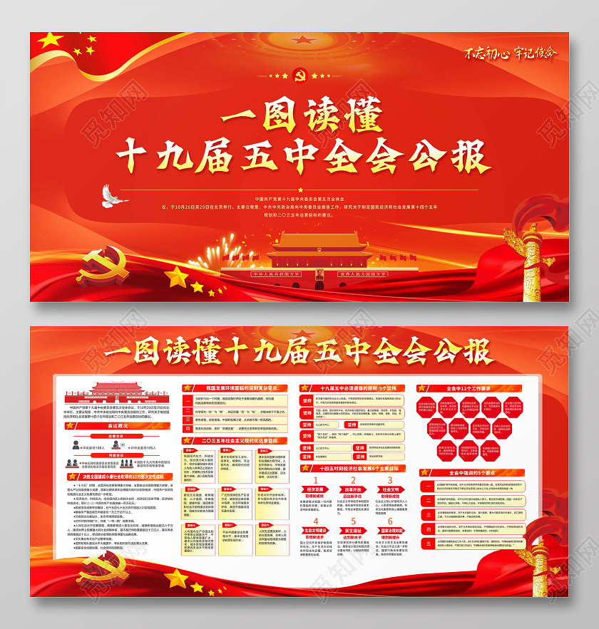 红色党建风一图读懂十九届五中全会公报党政党课宣传展板