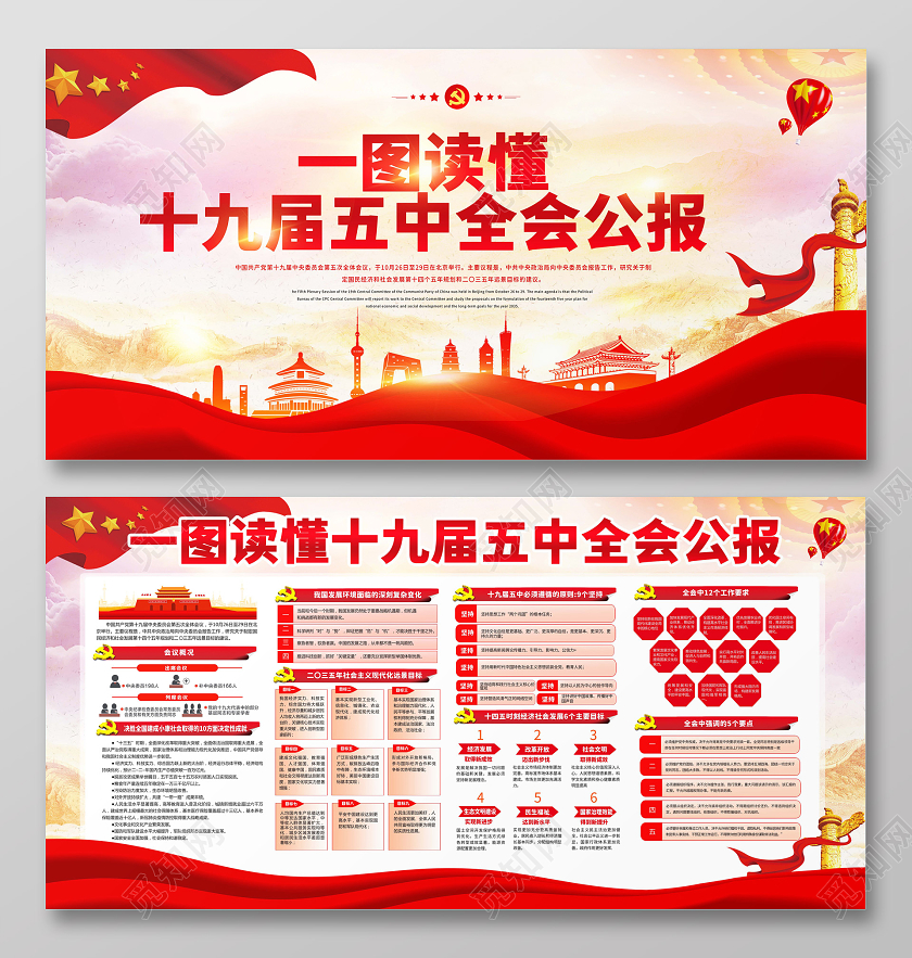红色党建风一图读懂十九届五中全会公报党政党课展板