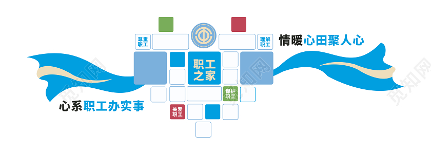 蓝色职工之家文化墙