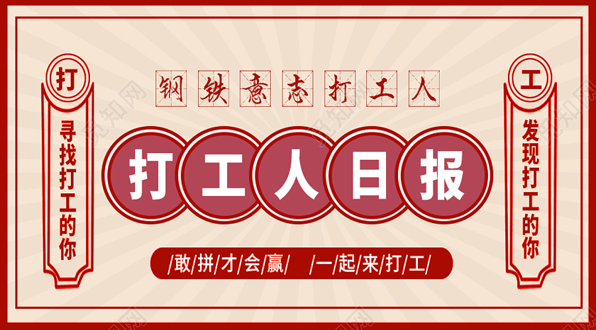 红色复古风打工人日报打工人公众号封面