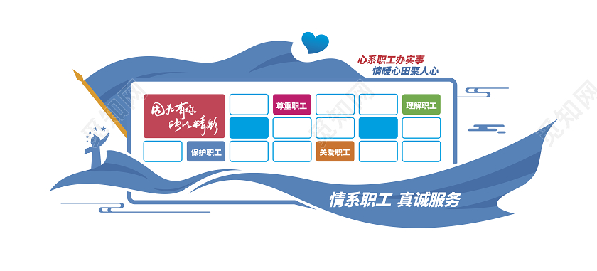 蓝色职工之家文化墙