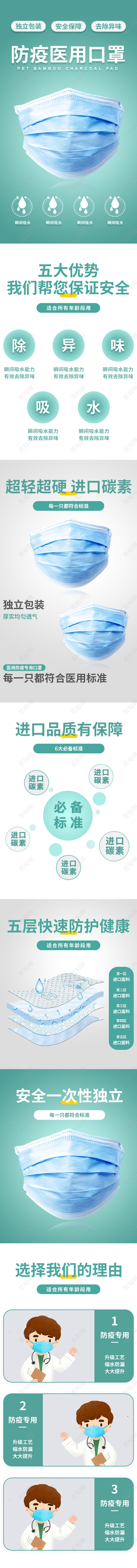 绿色清新简约防疫医用口罩手机端详情页口罩详情页