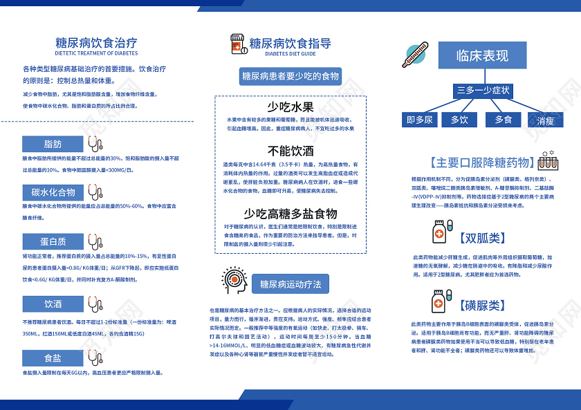 蓝色简约糖尿病知识宣传三折页糖尿病三折页
