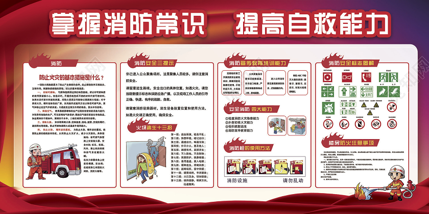 红色卡通掌握消防常识提高自救能力展板消防知识