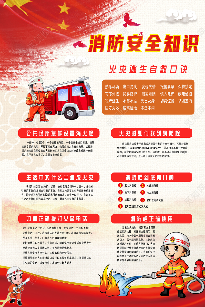红色卡通消防安全知识海报消防知识