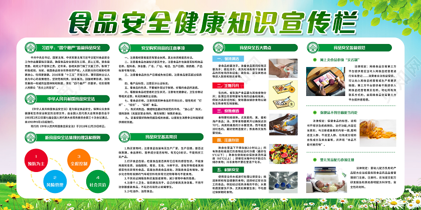 绿色简约食品安全健康知识宣传栏