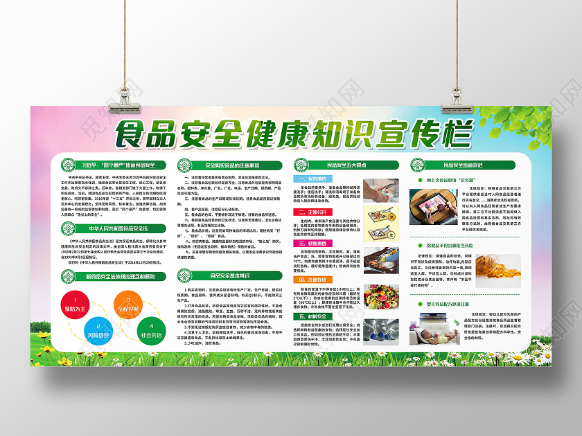 绿色简约食品安全健康知识宣传栏