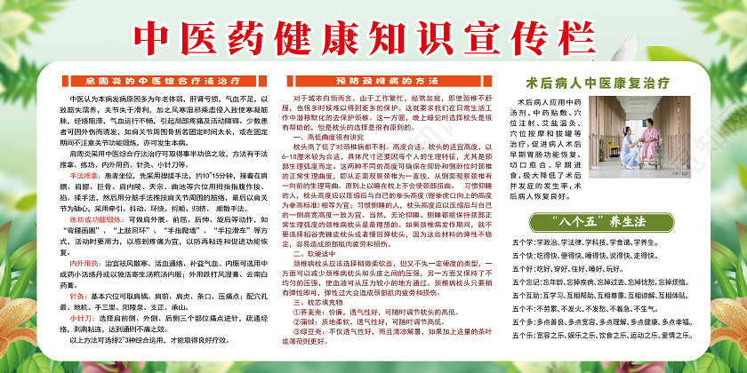 绿色简约中医药健康知识宣传栏中医药展板