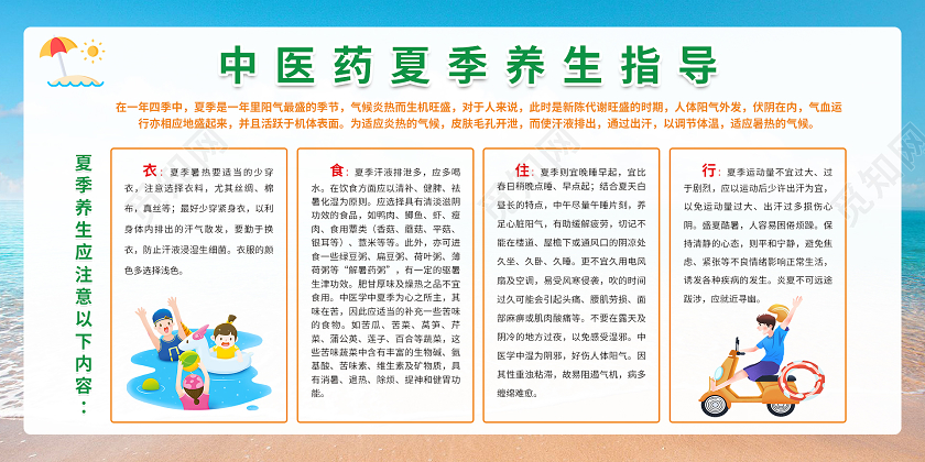 蓝色清新中医药夏季养生指导展板