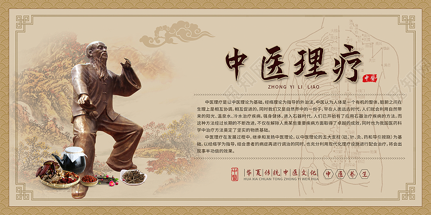 华夏传统中医养生中医理疗项目宣传展板