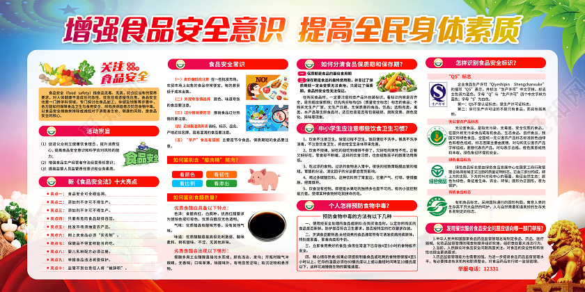 红色水彩背景食品安全宣传栏