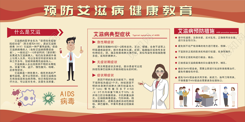 红色卡通艾滋病预防艾滋病预防知识宣传展板设计模板