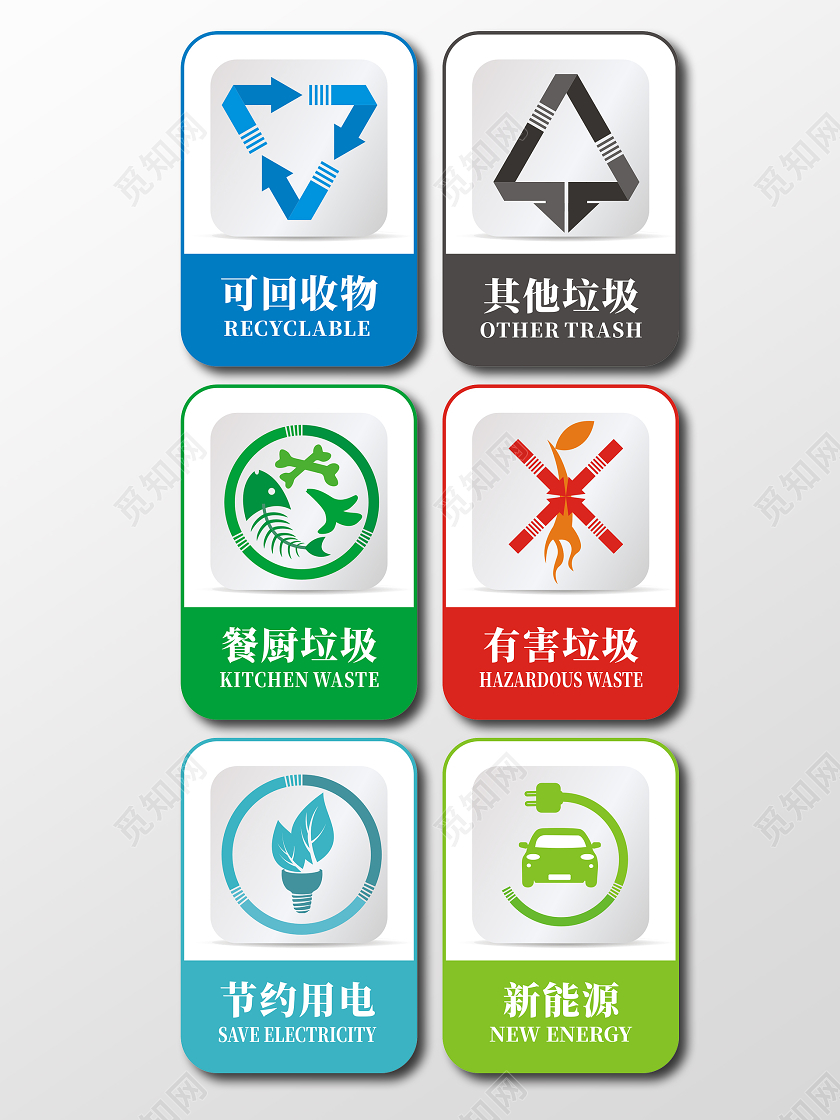 单色简约垃圾分类导视牌标识