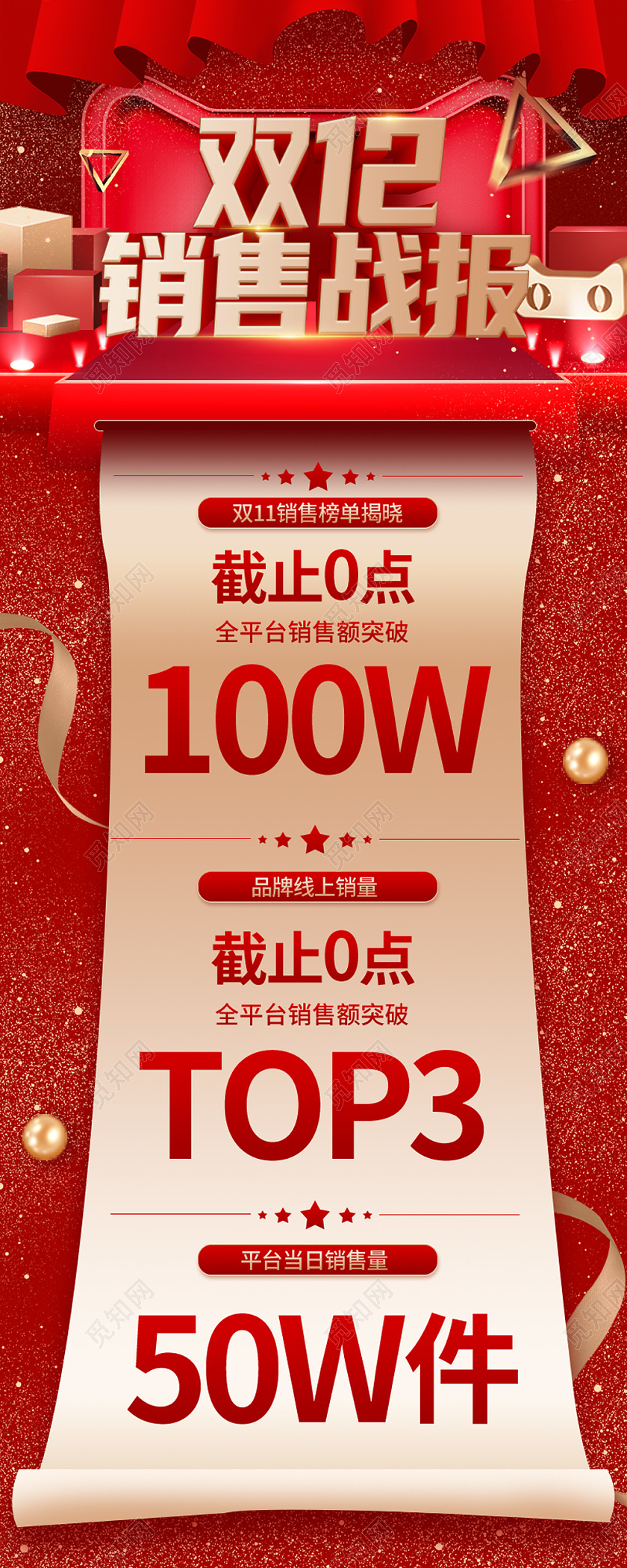 红金大气双12销售业绩战报手机海报