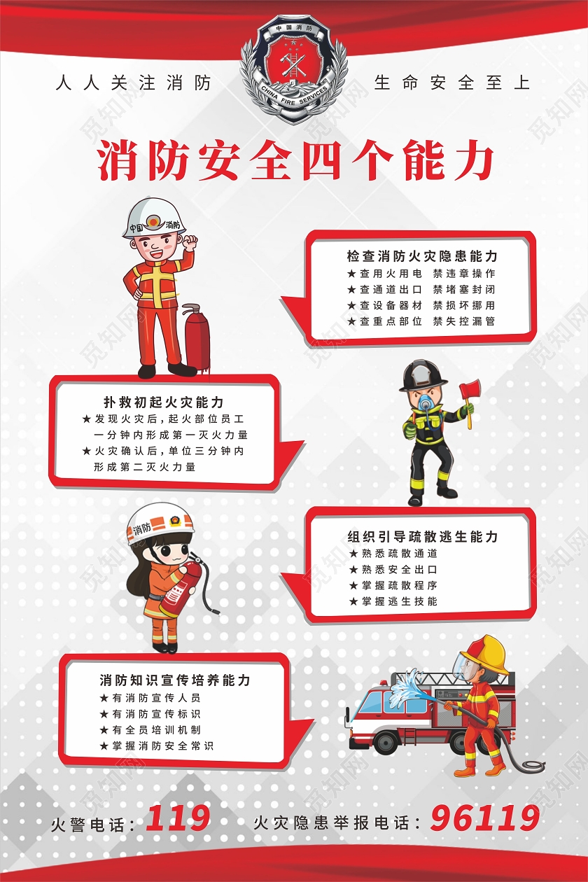 简约背景消防安全能力消防员插画海报消防安全四个能力建设