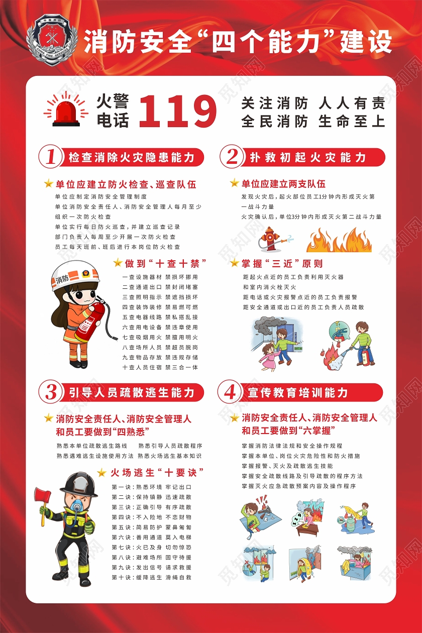 红色大气消防背景消防安全知识宣传海报消防安全四个能力建设