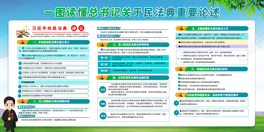 蓝色党建党课党政一图读懂总书记关于民法典重要论述宣传展板