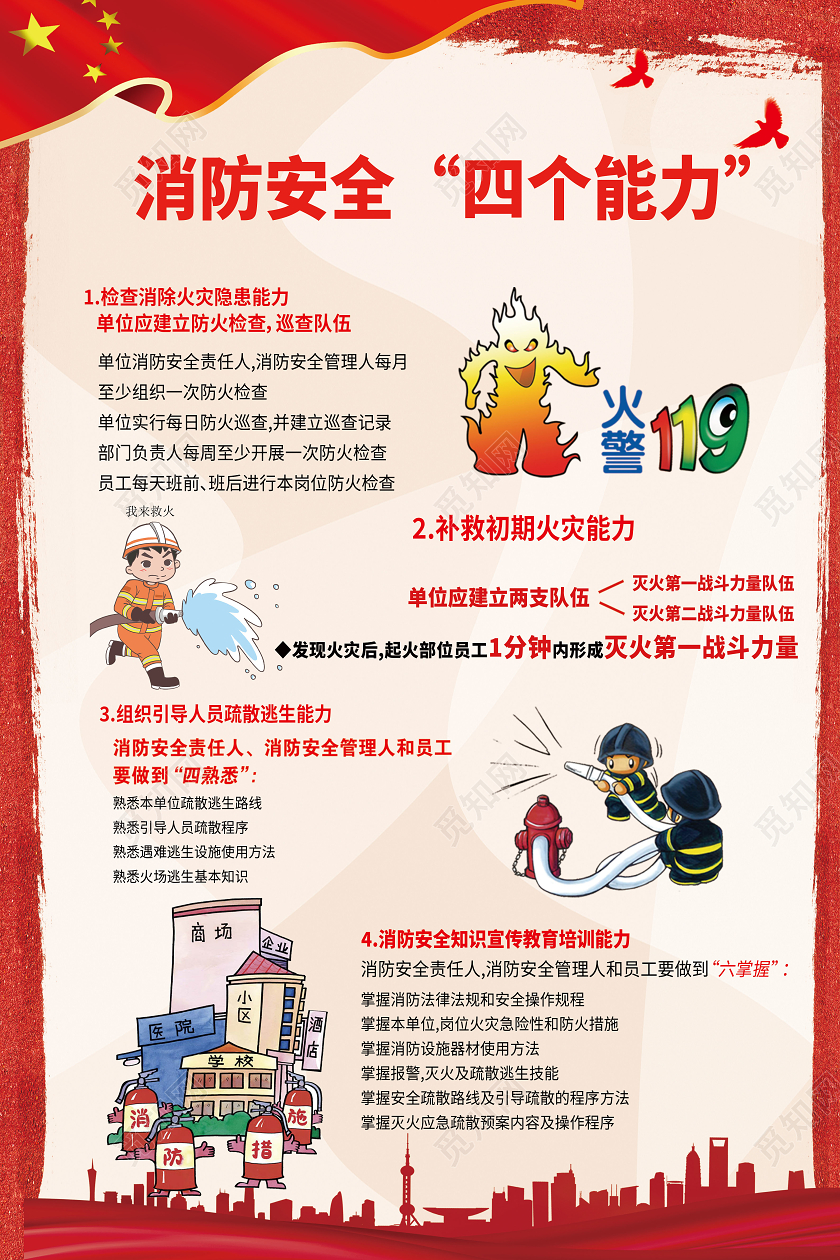 红色大气消防安全四个能力建设宣传海报