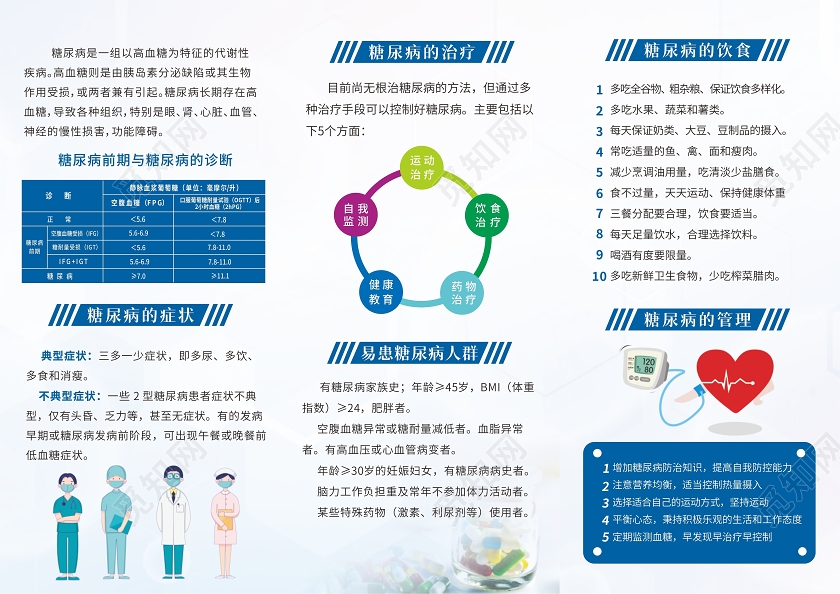 蓝色简约医疗背景糖尿病健康知识三折页糖尿病三折页