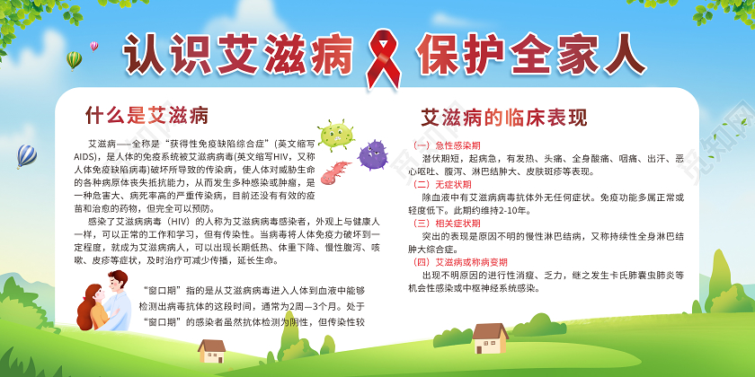 蓝绿色小清新风格认识艾滋病保护全家人宣传栏设计