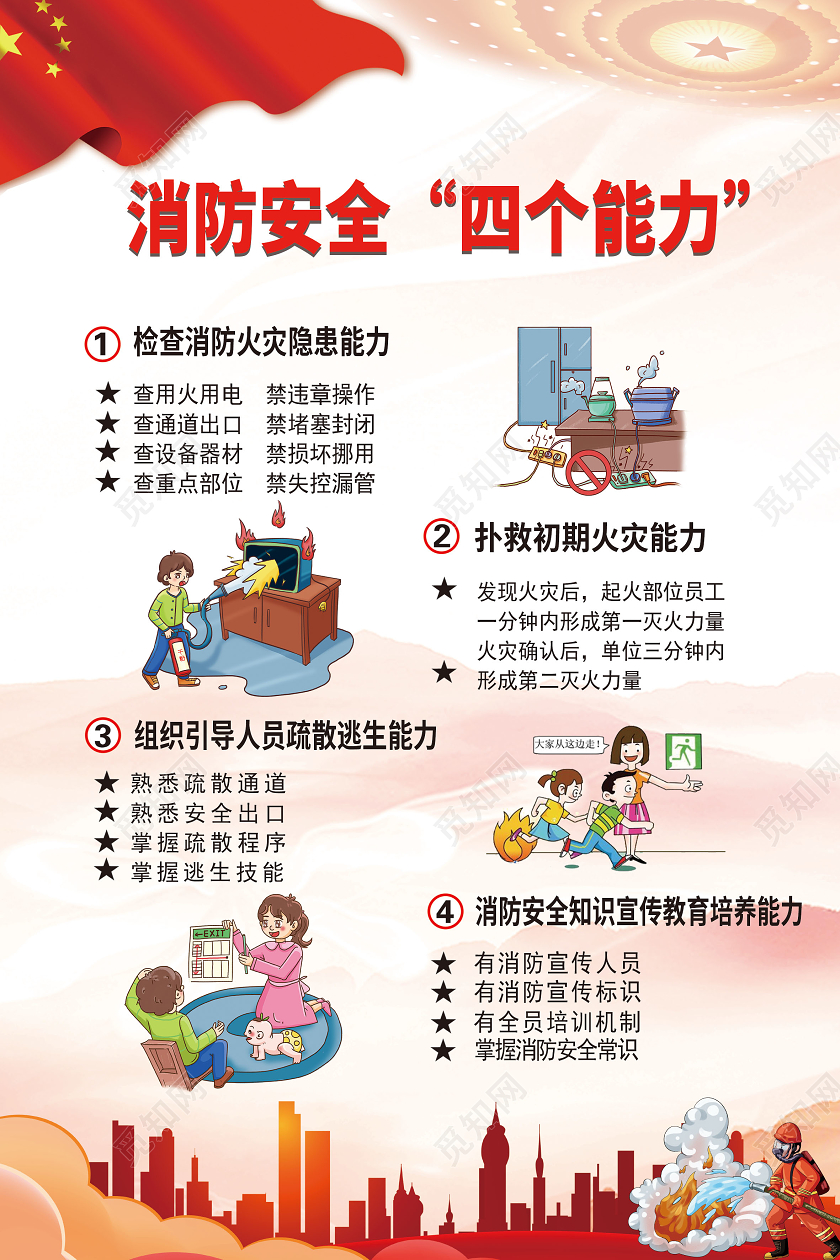 红色大气消防安全四个能力宣传海报消防安全四个能力建设