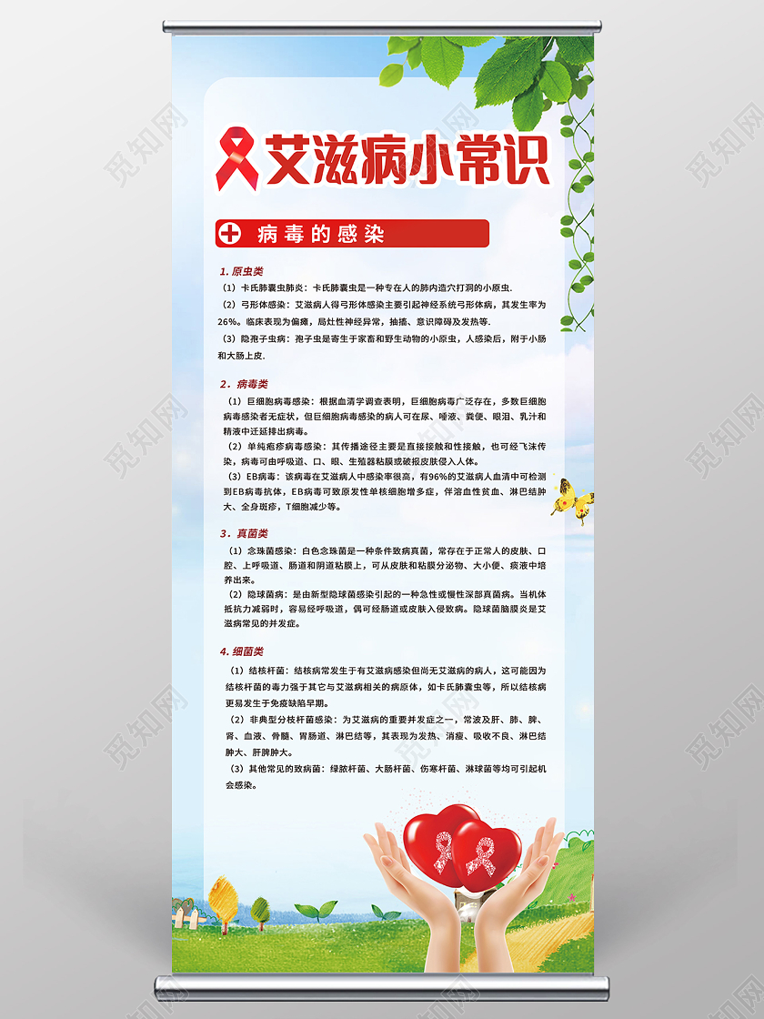 绿色卡通艾滋病小常识艾滋病展架易拉宝