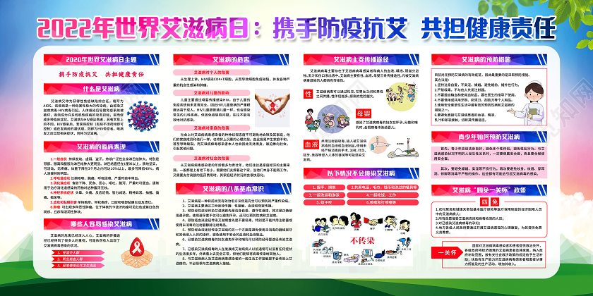 清新简约预防艾滋珍爱生命2020年世界艾滋病日宣传栏
