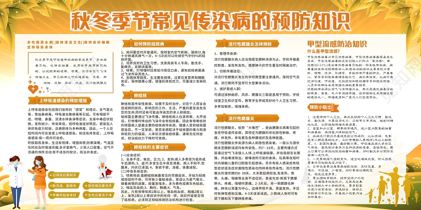 黄色清新秋冬季节常见传染病的预防知识展板秋冬季传染病预防知识